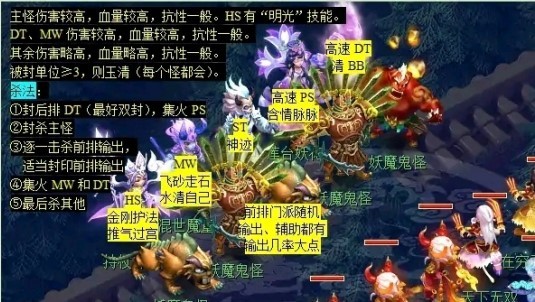 梦幻长安保卫战怎么过 梦幻长安保卫战攻略