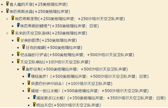 魔兽世界奥格瑞拉声望怎么冲 魔兽世界奥格瑞拉声望冲方法