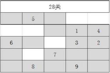 火柴人觉醒满城灯火21到30怎么解 火柴人觉醒满城灯火21到30解方法