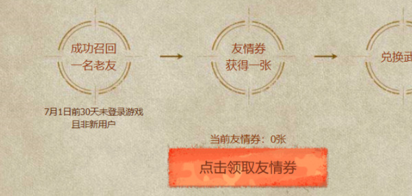 cf活动邀请好友回归怎么做 cf活动邀请好友回归做方法