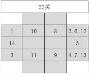 火柴人觉醒满城灯火21到30怎么解 火柴人觉醒满城灯火21到30解方法