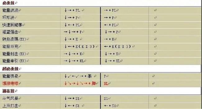 拳皇98如何开大招 拳皇98开大招方法