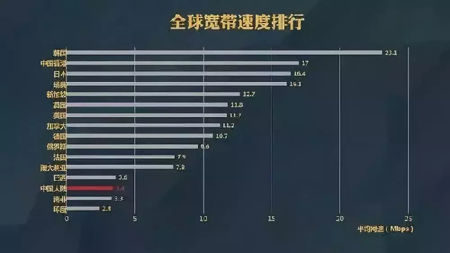 韩国人lol为什么厉害 韩国人lol厉害原因