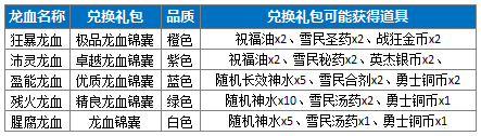 传奇火龙战衣