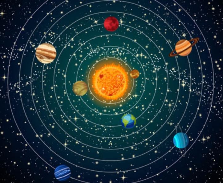 太阳系九大行星是哪九大