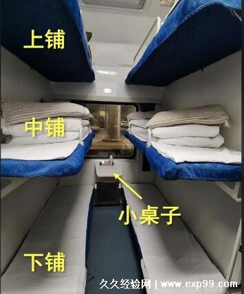 火车卧铺座位分布图号,硬卧隔间6床铺/软卧有门4床铺(对比图)