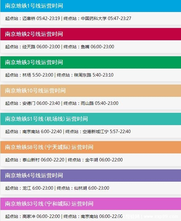 南京地铁运营时间明细表，各线路时间表(普遍早6点晚11点)