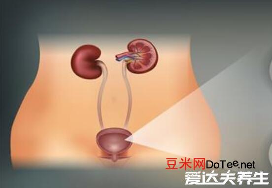 自己按摩前列腺十种手法图解，除了下腹部还有九处可保养前列腺