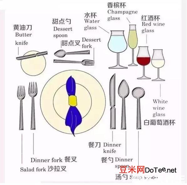 西餐刀叉拿法正确的使用方法，英式和美式的差距大