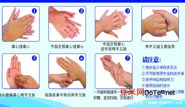 七步洗手法正确步骤的口诀，勤洗手能有效预防传染病(视频)
