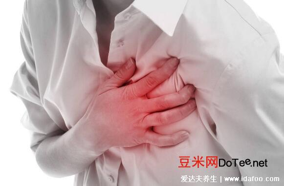 警惕心脏不好早期10个征兆，对比心脏疼痛的位置图来自测