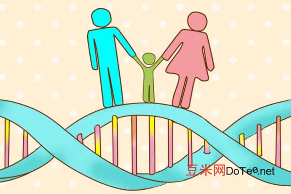 近亲婚姻隔代遗传吗，4种情形遗传几率解读