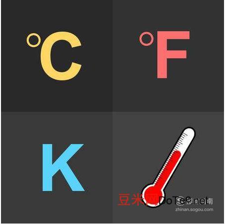 华氏度和摄氏度符号，摄氏度℃/华氏度 ℉/温度符号怎么打出来