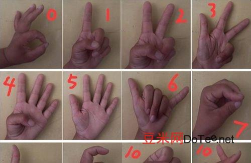 数字1-10的手势，如何用手势表示0-10这样的数字