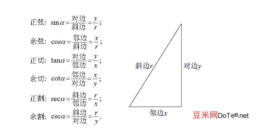 高中数学三角函数公式大全总结，高中数学三角函数公式大全