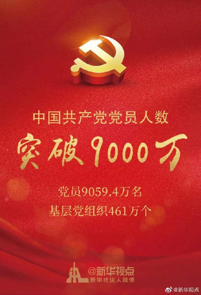 中国共产党党员总量突破9000万，一图看懂队伍结构/