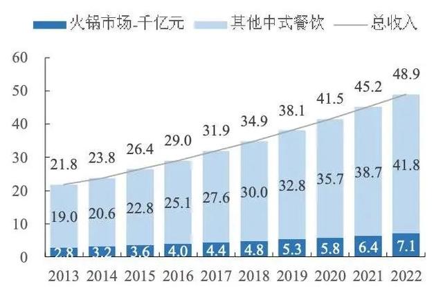 福建十大冷冻食品公司(福建冷冻食品企业排名)