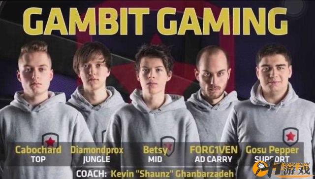 gambit，gambit下载