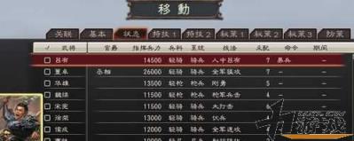 三国志12兵种，三国志12兵种克制