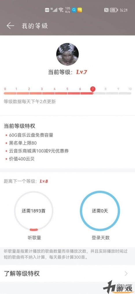 《网易云》八级是什么意思(网易云八级意思解析)