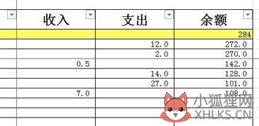 家具店的记账需要什么账本？家具厂需要做的账有哪些呀我刚毕业