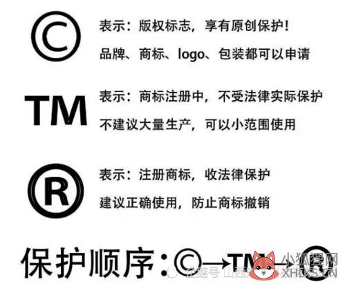 香港商标收到申请是什么意思？各位商标大大们