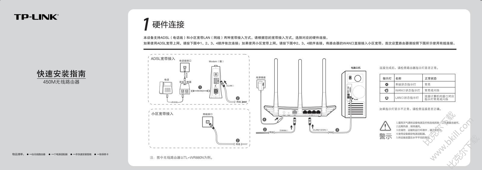 TP-Link WR941N设置说明书