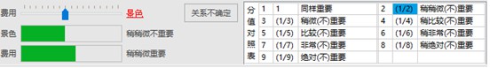 迈实层次分析法AHP软件