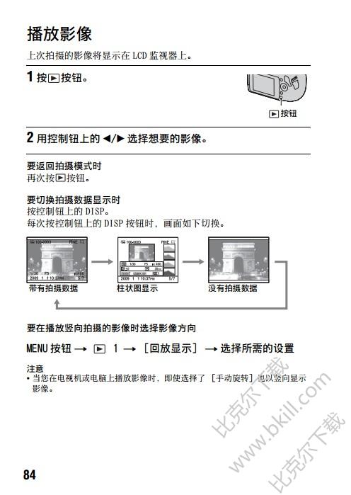 索尼DSLR-A230数码相机使用说明书