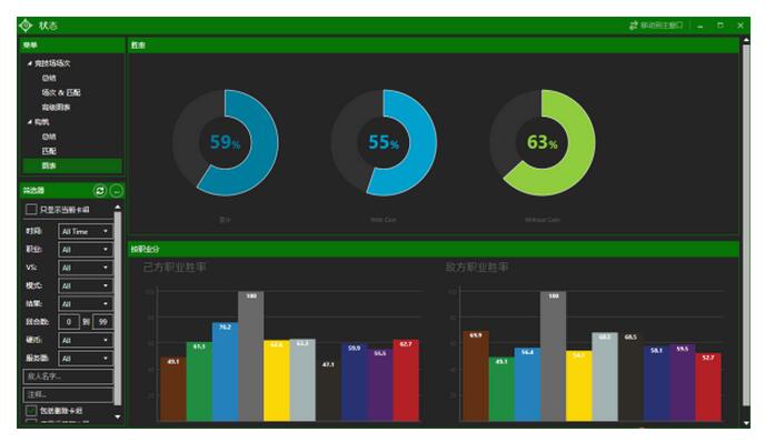 Hearthstone Deck Tracker(炉石传说卡组记牌器)