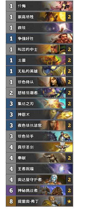 Hearthstone Deck Tracker(炉石传说卡组记牌器)