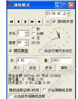 飞狐交易师