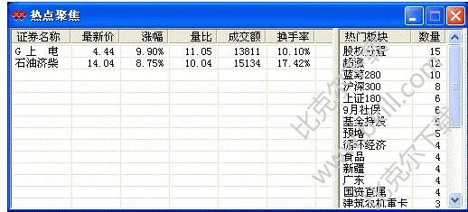 飞狐交易师