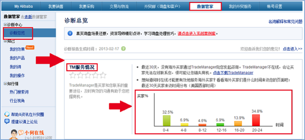 trademanager使用技巧4