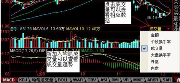 联讯证券软件使用技巧2