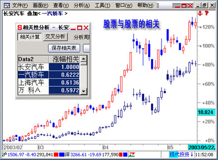 分析家股票软件