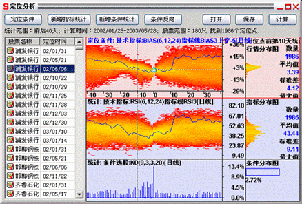 分析家股票软件